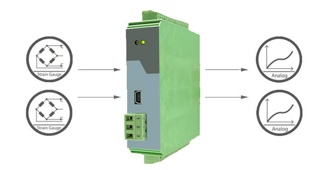 Amplificateur de mesure à 1 et 2 canaux DMS >>> Analogique 