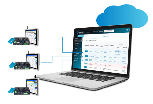 CRU Architektur von SALVADOR