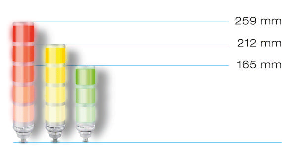 SBT_RGB_Laengen_Segemente