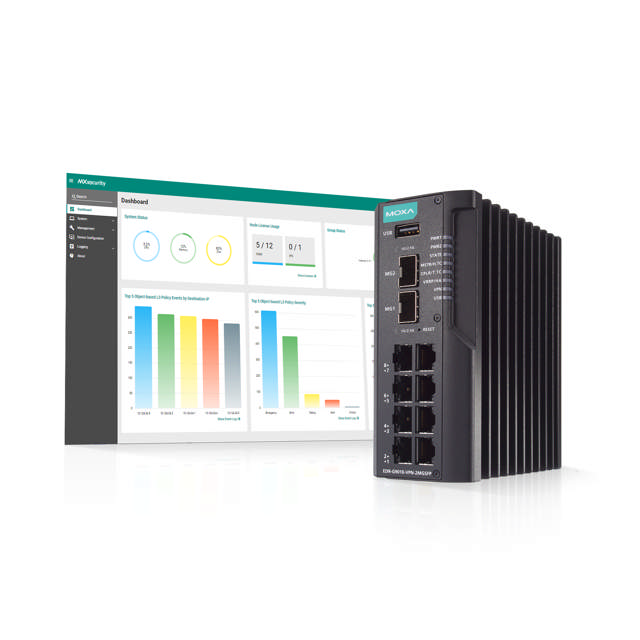 Augmentation de la sécurité du réseau dans les environnements industriels