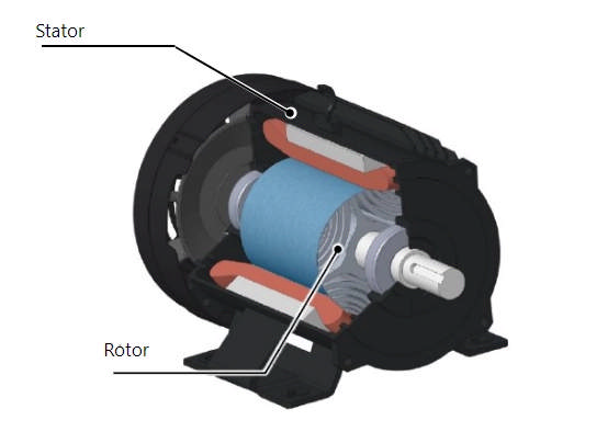 moteur_réluctance_synchrone