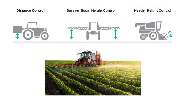 Capteurs Posital pour l'agriculture