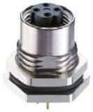 Food & Beverage Connectors de Belden