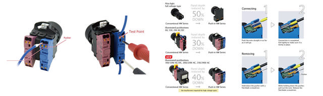 Einfache Verdrahtung mit Push-in-Technologie