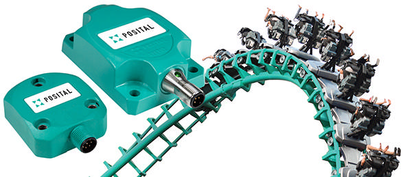 TILTIX Capteurs d'inclinaison