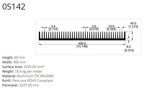 Aavid 0S-142/379mm/Blank