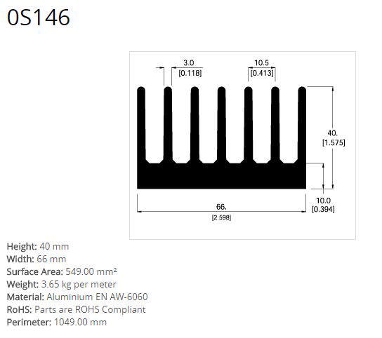 Aavid 0S-146/40mm/blank