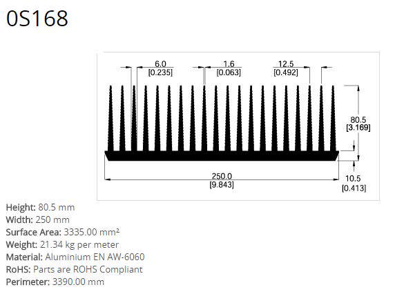Aavid 0S-168/305mm/Blank
