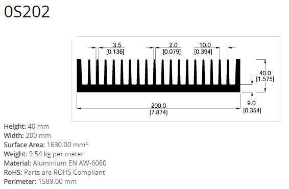 Aavid 0S-202/480mm/Blank