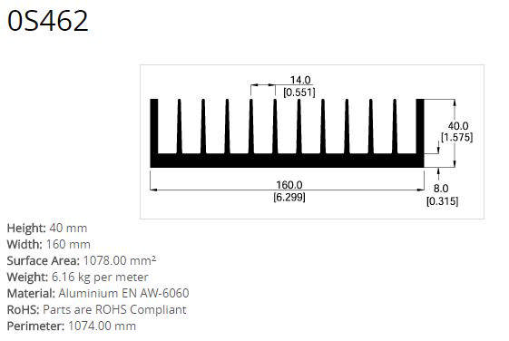 Aavid 0S-462/240mm/blank