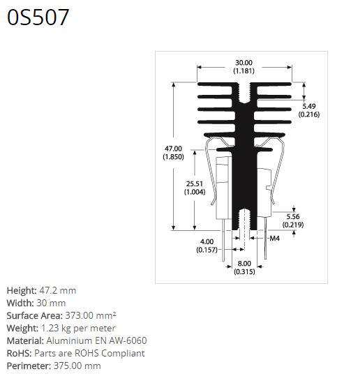 Aavid 0S-507/100mm/blank