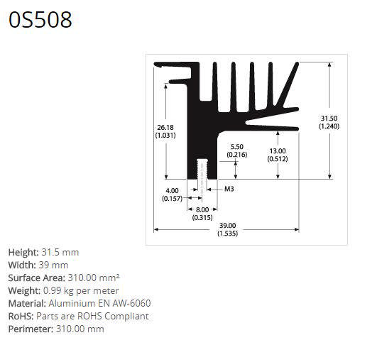 Aavid 0S-508/120/schwarz eloxiert