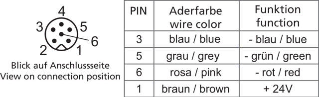 BE-DOME100/70-RGB-T6