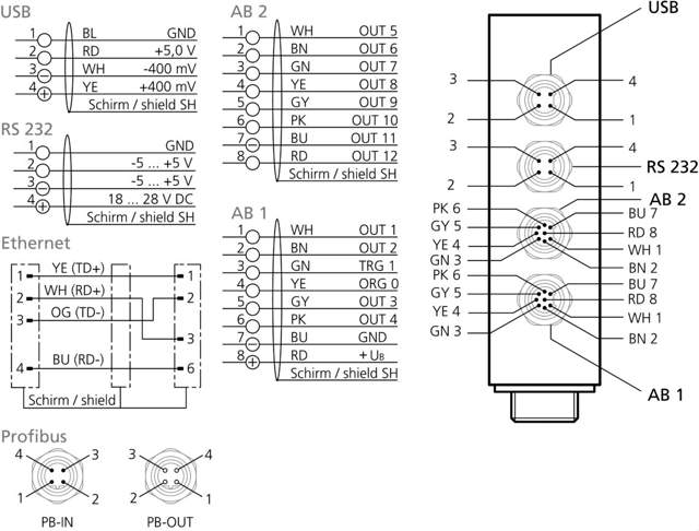 FS 12-100-1 M G8-B8-E