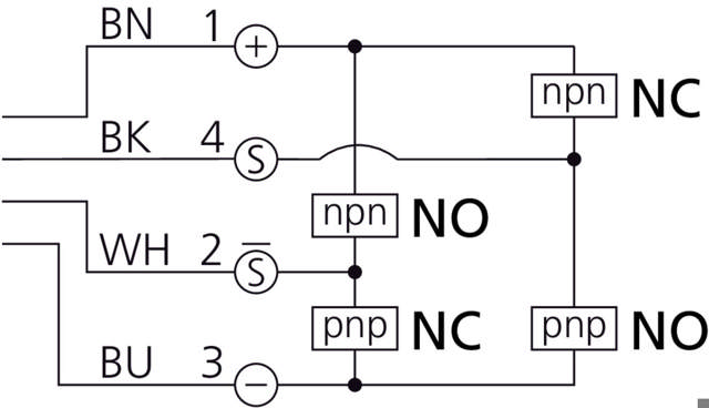 LHT 81 M 300 G4L-IBS