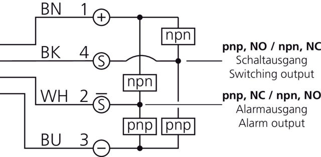 LHT 81 M 400 G6L-IBS