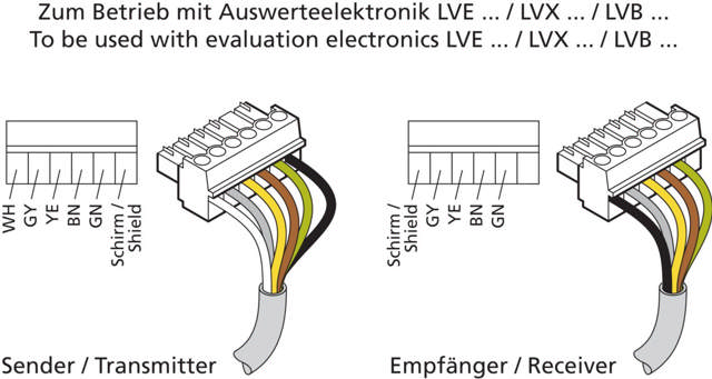LI 128-10-1270-1330 I