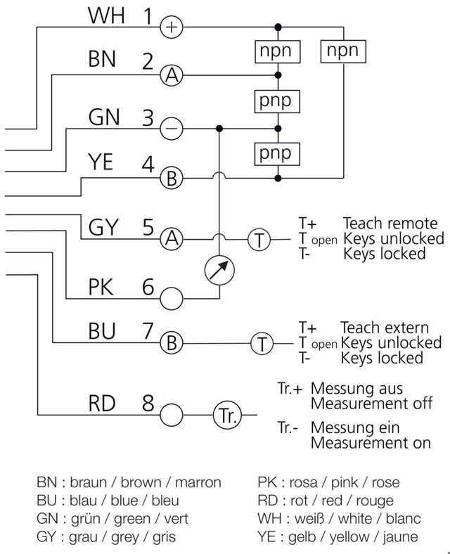 LLGT 081 M 25 IUG8-B8