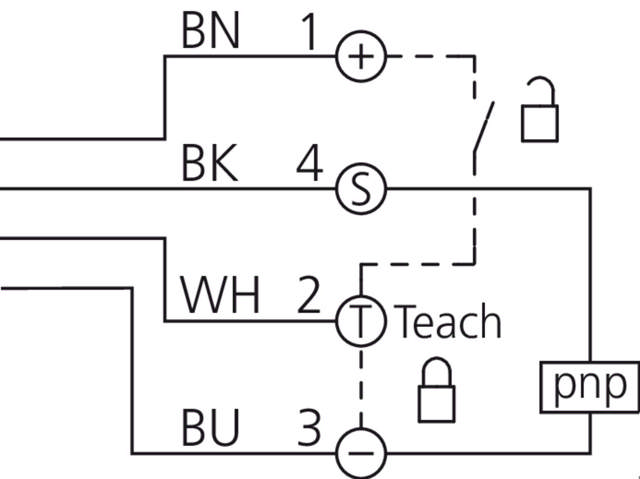 OGUTI 005/100 FP3K-TSSL
