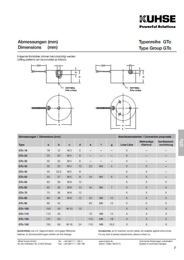GTo150.20 230VAC 100%ED
