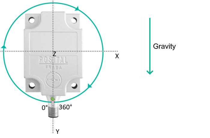 AKS-360-1-CA01-VK2-PL